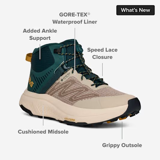 WOMEN’S HURRICANE TRAILSETTER MID